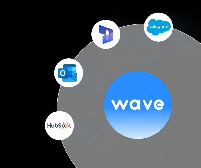 Synchronisation CRM native