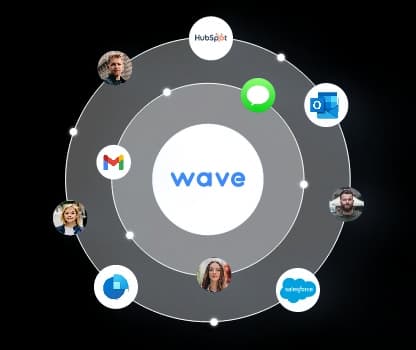 Capture de prospects & Intégrations CRM