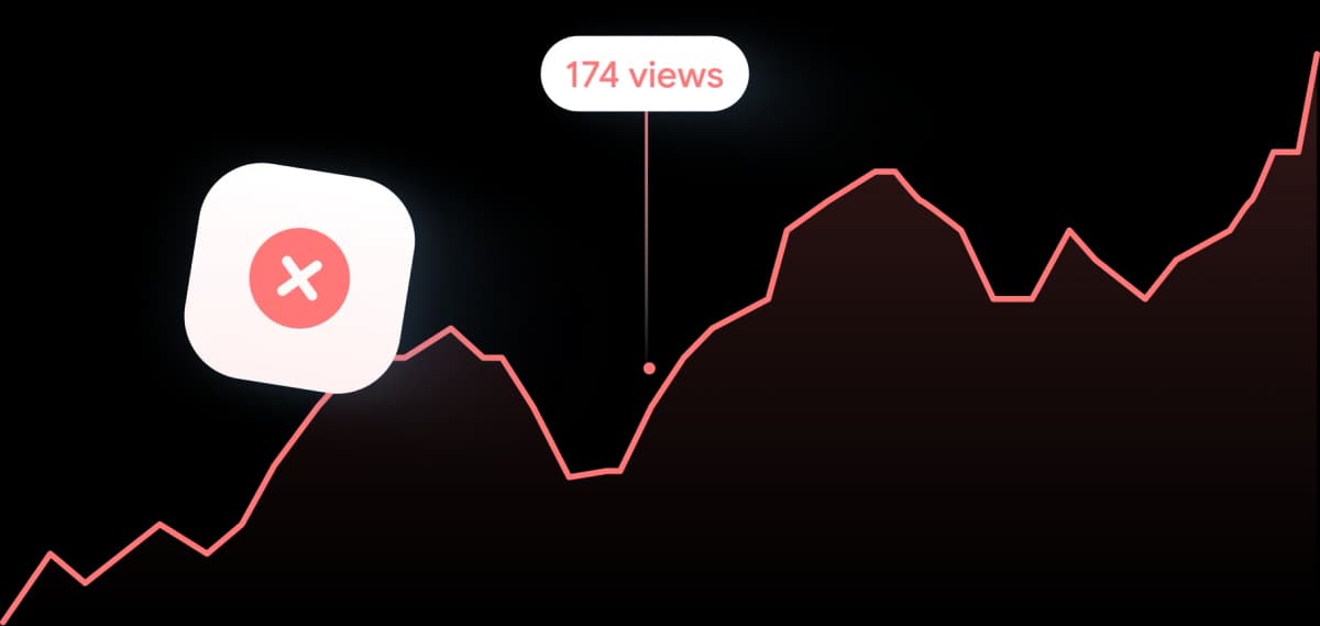 Aucun moyen de mesurer le retour sur investissement des événements